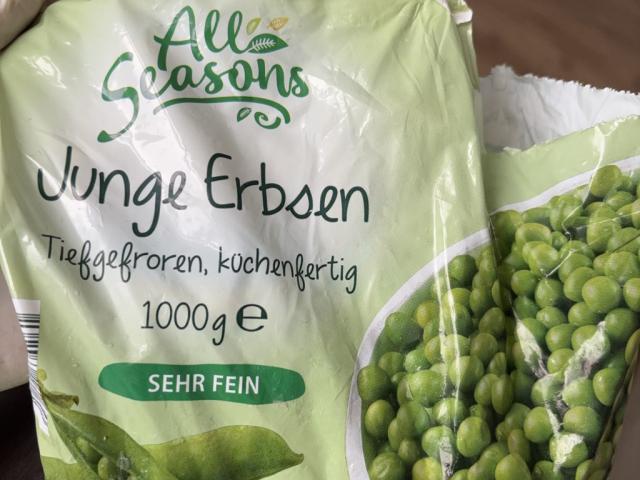 Hochgeladen von: Dollfish