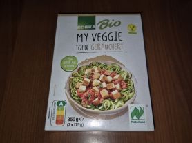 Hochgeladen von: Siope