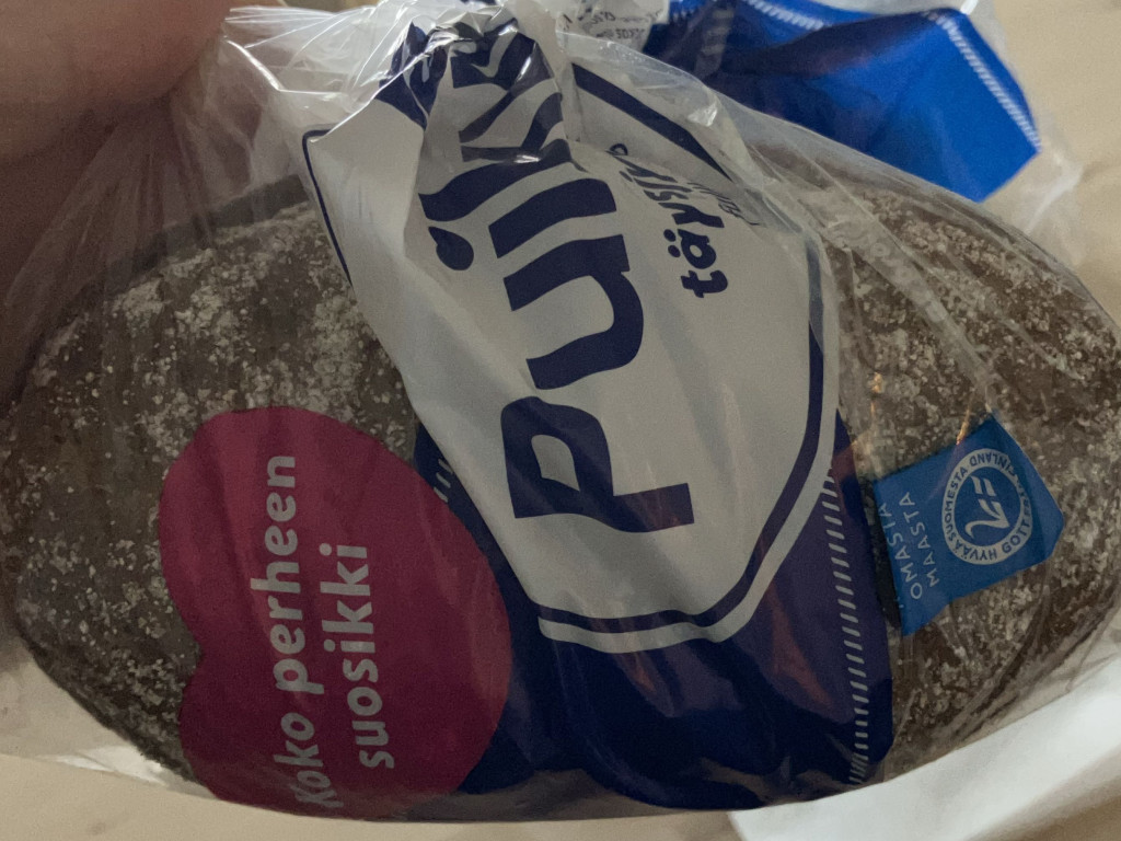 Uploaded by: toolset