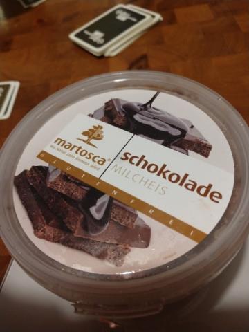 Schokolade Milcheis Glutenfrei von tigerbaer.tigerente | Hochgeladen von: tigerbaer.tigerente