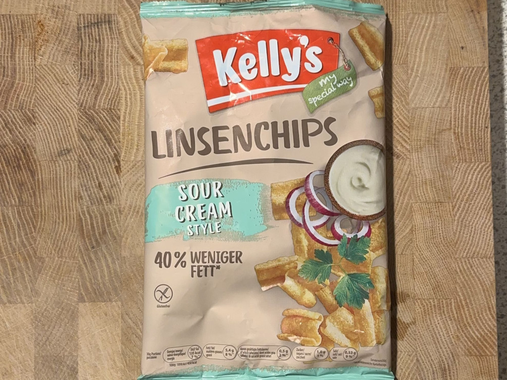 Hochgeladen von: feldlager