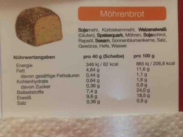 Low Carb Möhrenbrot von gallowhorse | Hochgeladen von: gallowhorse