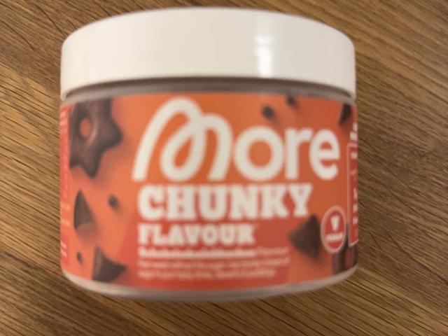 Hochgeladen von: kh30497