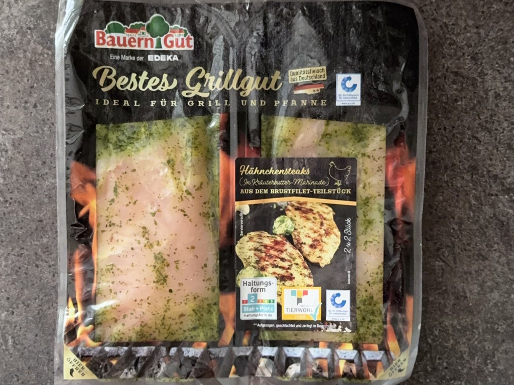 Hochgeladen von: FitFatFood