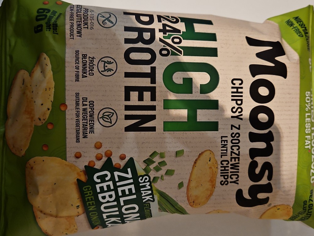 Hochgeladen von: Linka_p