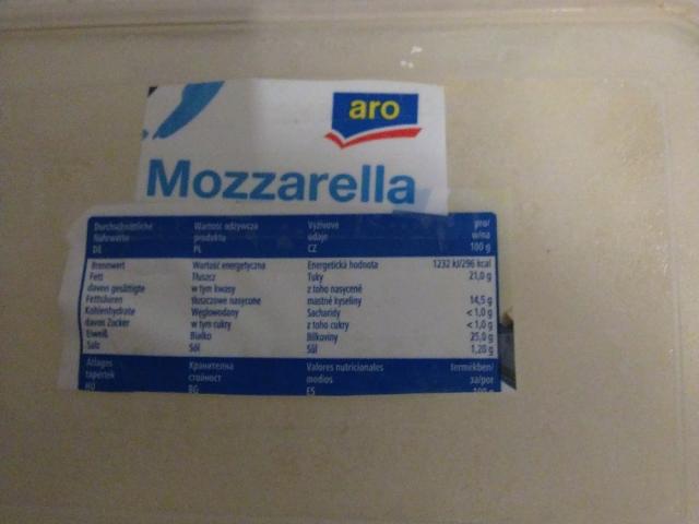 Hochgeladen von: carmenschita