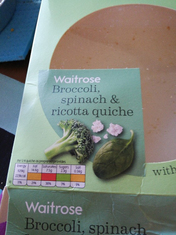 Quiche, Broccoli, spinach, & ricotta von Achselzucken | Hochgeladen von: Achselzucken