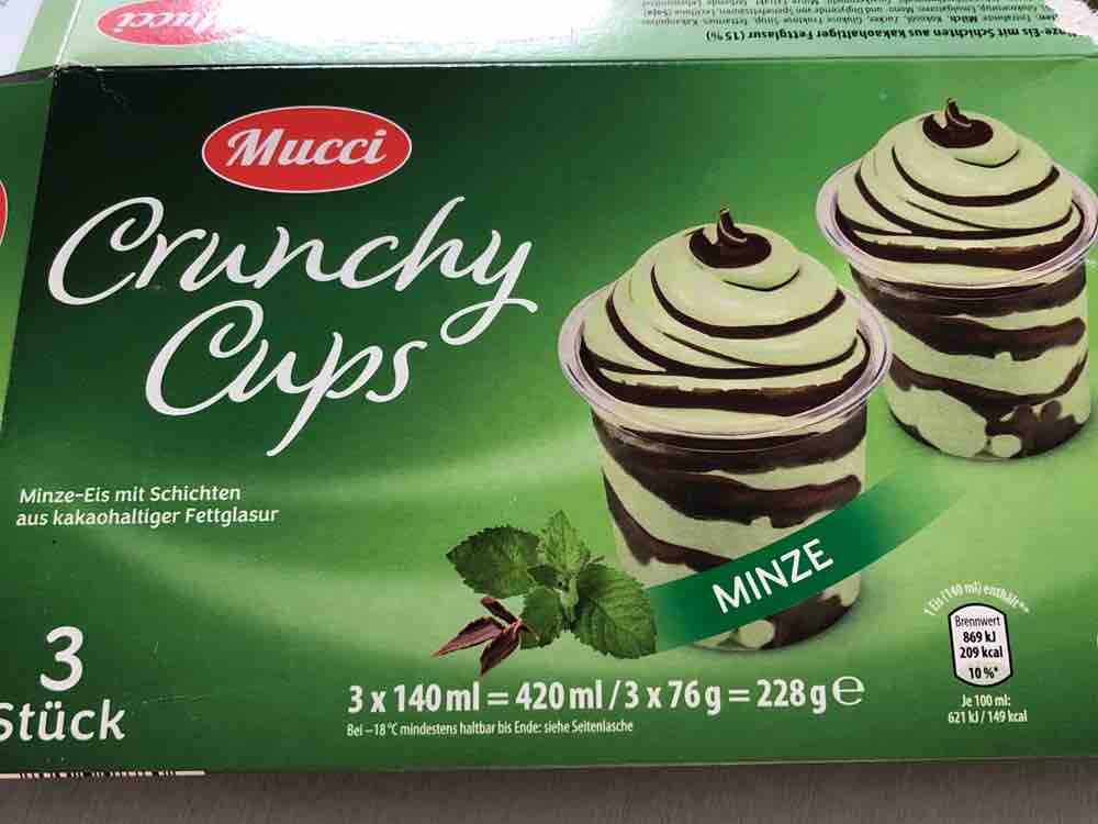 Crunchy Cups , Minze von kohlliesel | Hochgeladen von: kohlliesel