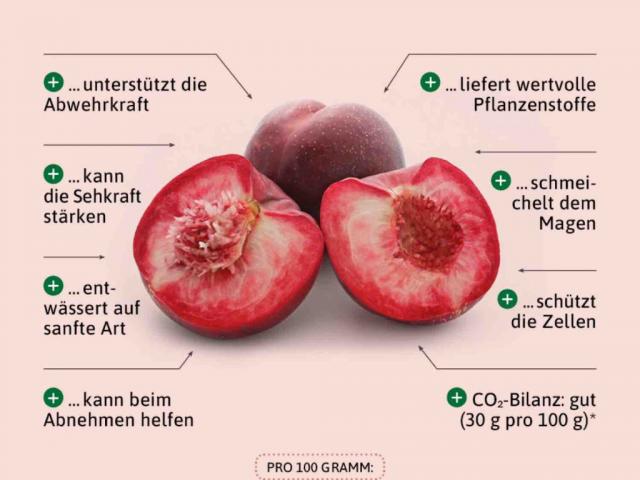 Weinbergpfirsich von Balkanessin | Hochgeladen von: Balkanessin