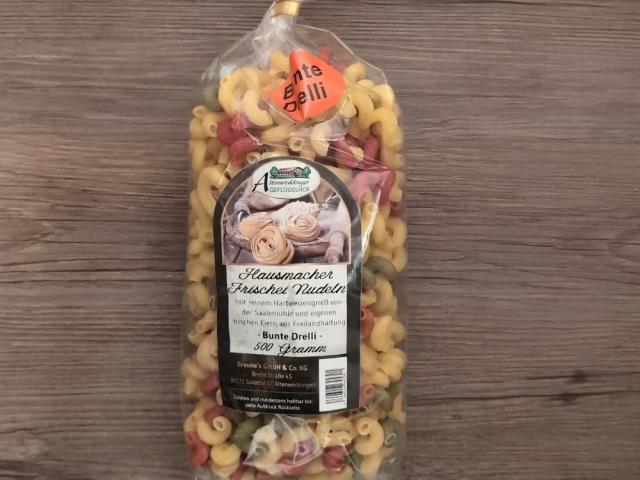 Hochgeladen von: Den94 Hochgeladen von: Den94