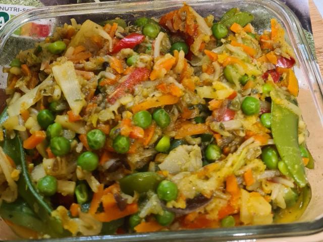 Hochgeladen von: ivanavuko