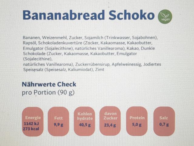 Hochgeladen von: Yorin