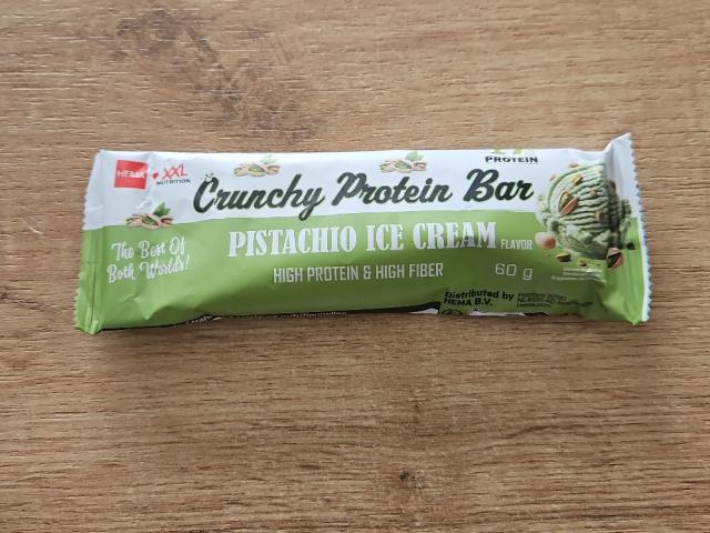 Hochgeladen von: Schrerman