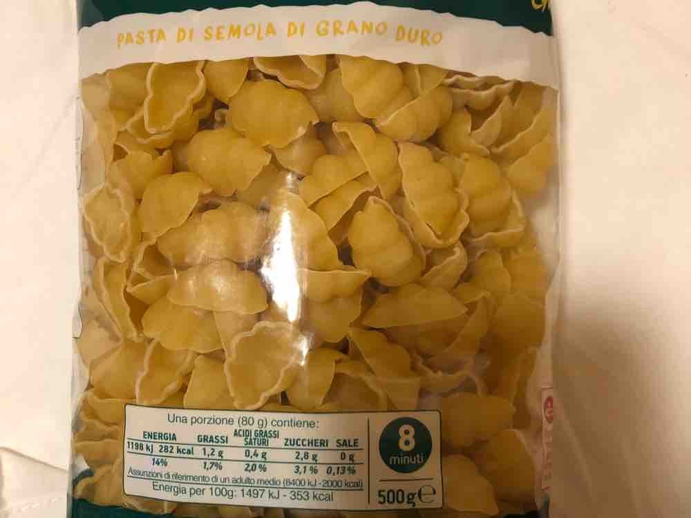 Ital. Pasta von NadjaLange | Hochgeladen von: NadjaLange Ital. Pasta von NadjaLange | Hochgeladen von: NadjaLange