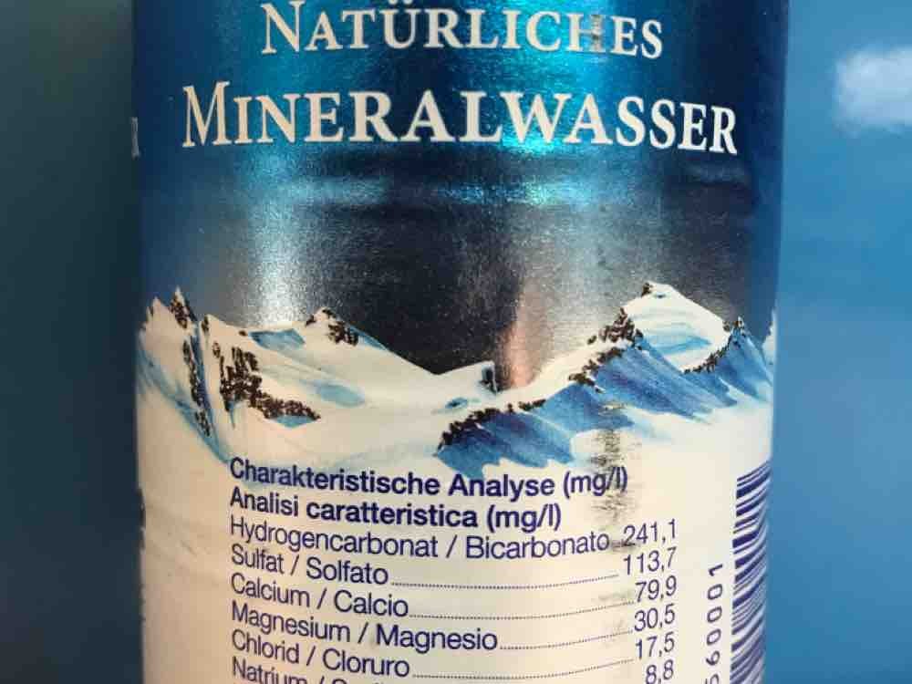 Mineralwasser, prickelnd von bauchspeck80 | Hochgeladen von: bauchspeck80