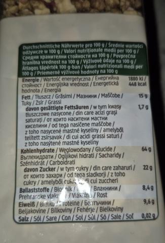 Hochgeladen von: Siope