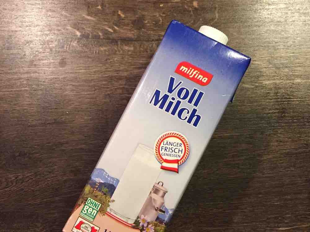 Voll Milch von sonic84 | Hochgeladen von: sonic84