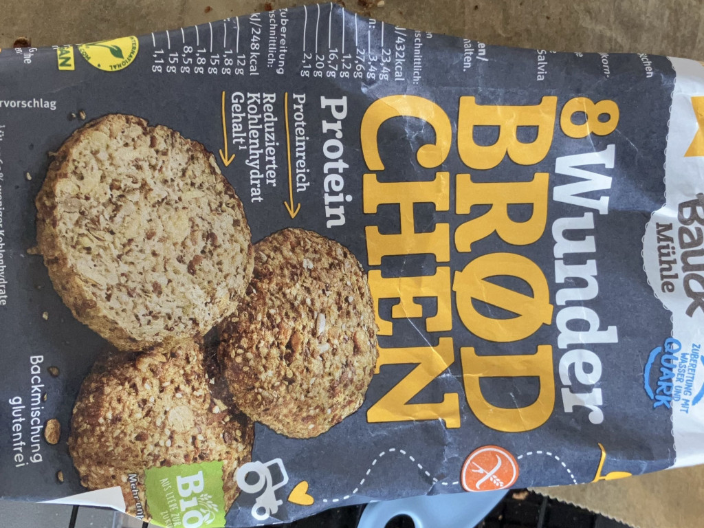 Hochgeladen von: toolset