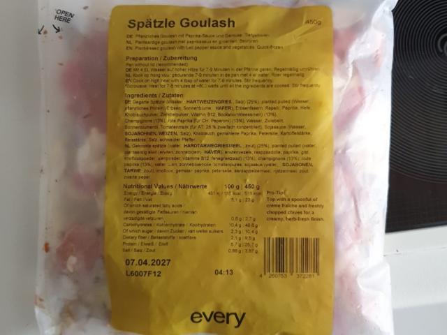 Hochgeladen von: Perc the demigod