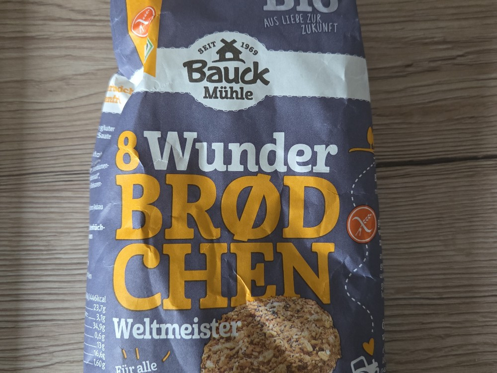 Hochgeladen von: Nierchen