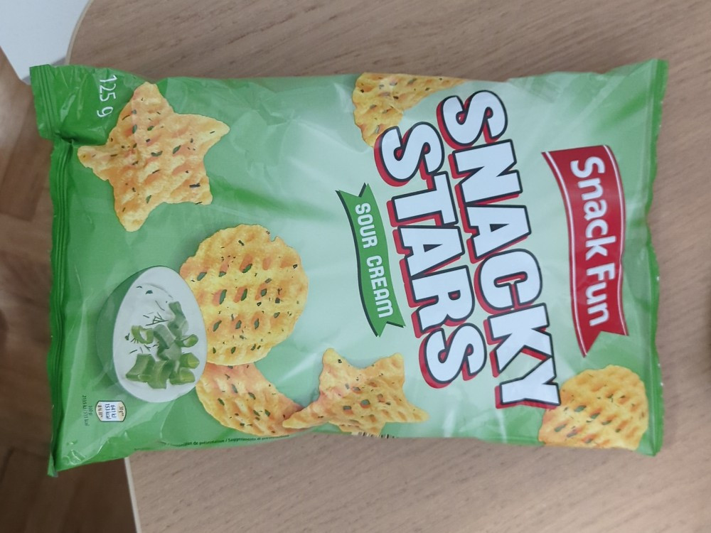 Hochgeladen von: Davimalu