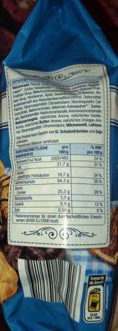 Hochgeladen von: Siope