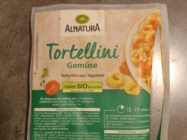 Uploaded by: GustavGanz