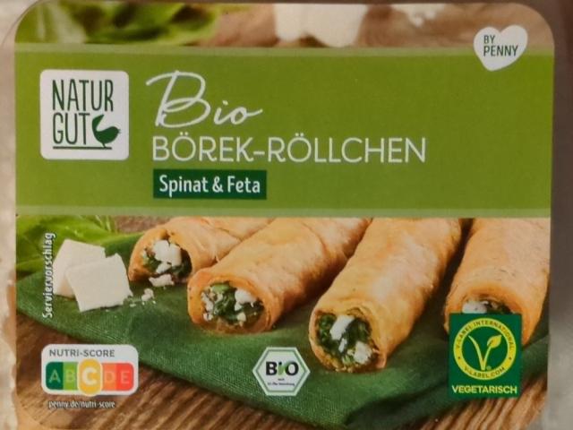 Hochgeladen von: Sonotoori