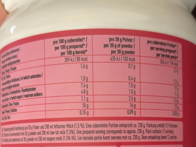 Hochgeladen von: Mauschi94