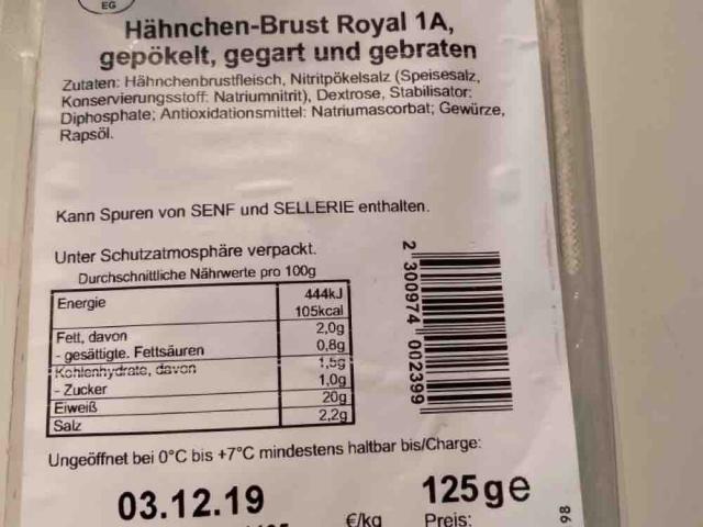 Hähnchenbrust Royal , gepökelt, gegart, gebraten von pwarth | Hochgeladen von: pwarth