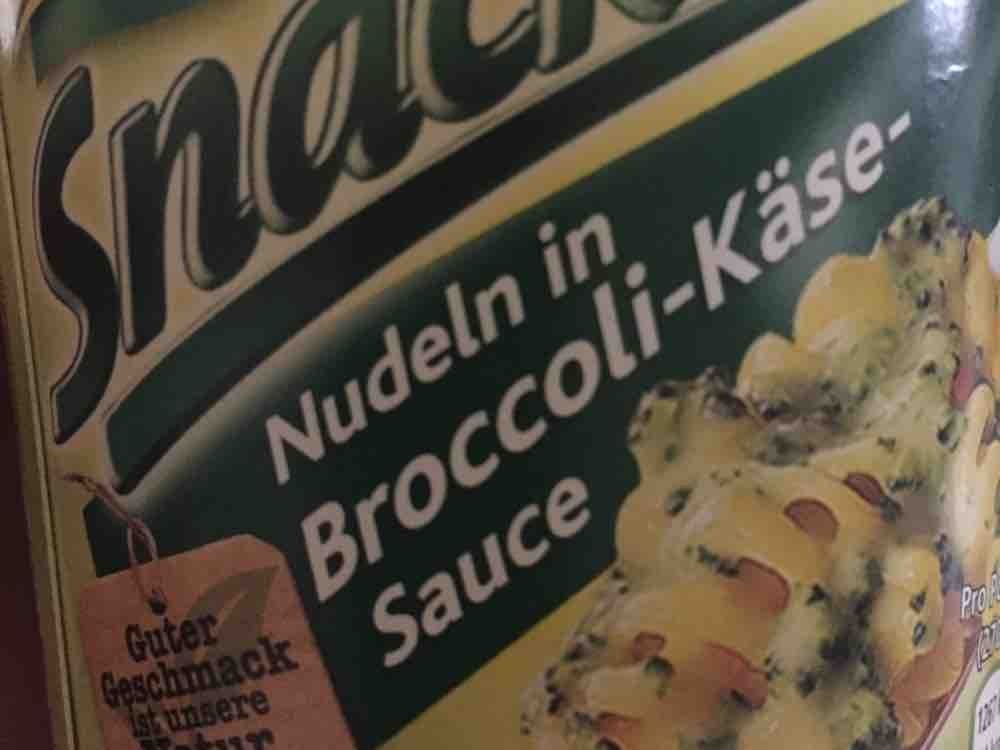 Hochgeladen von: SuPo66