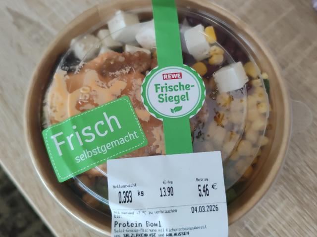 Hochgeladen von: Patrick.F