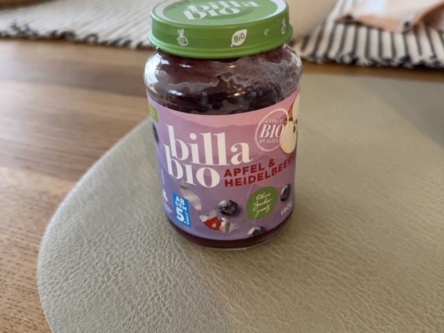 Hochgeladen von: annixl