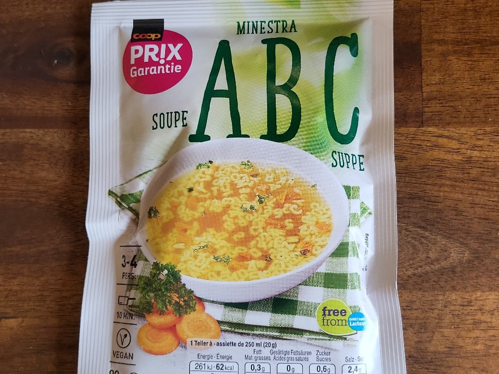 Hochgeladen von: Alwinde