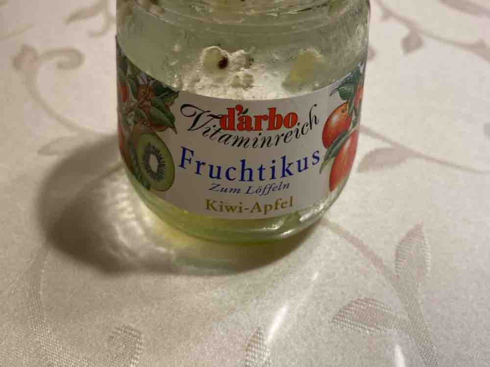 Fruchtikus by leaollatsberger | Hochgeladen von: leaollatsberger