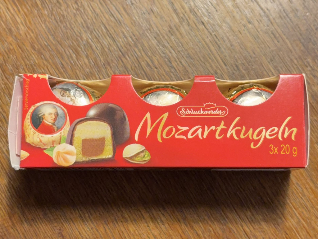 Hochgeladen von: grounchpeak