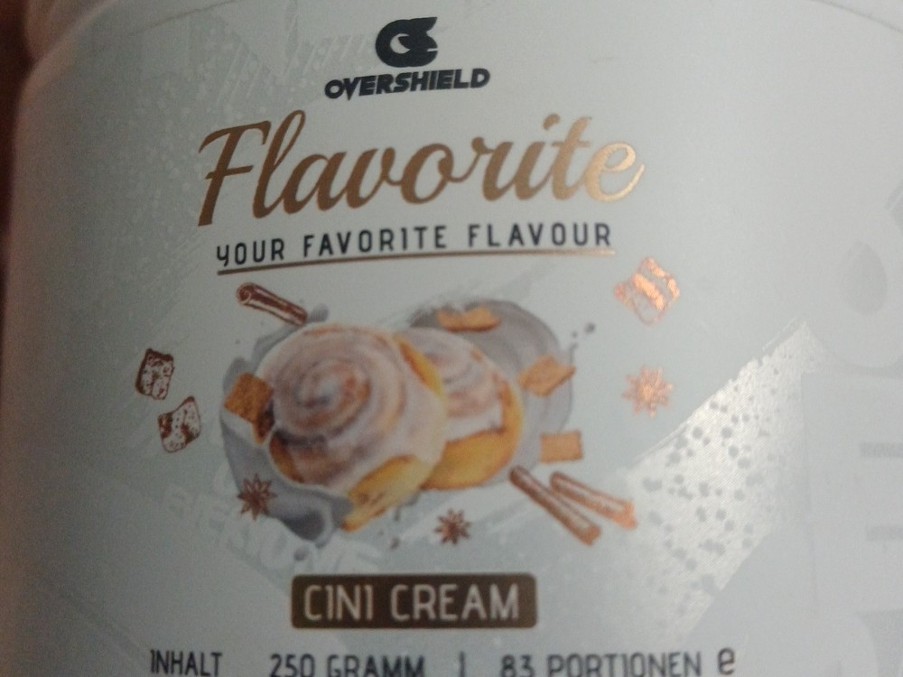 Hochgeladen von: Anarya