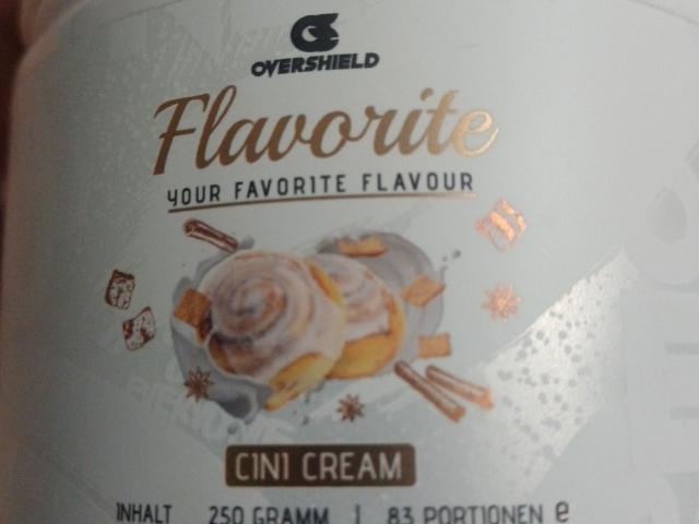 Hochgeladen von: Anarya