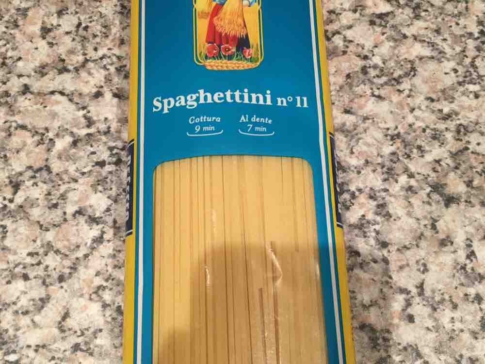 Spaghettini von BAUERSEPP | Hochgeladen von: BAUERSEPP