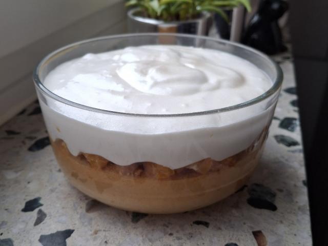 Hochgeladen von: Campbell