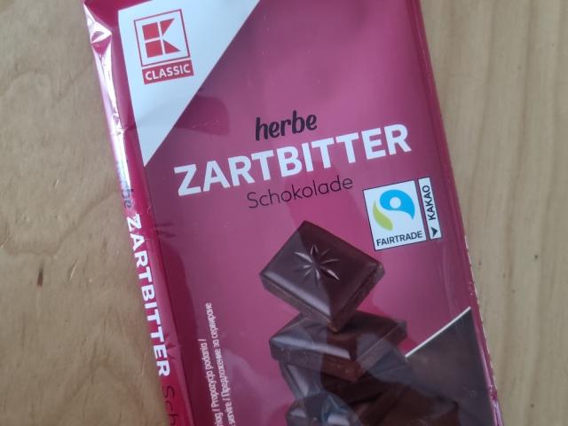 Hochgeladen von: schwuppwupp