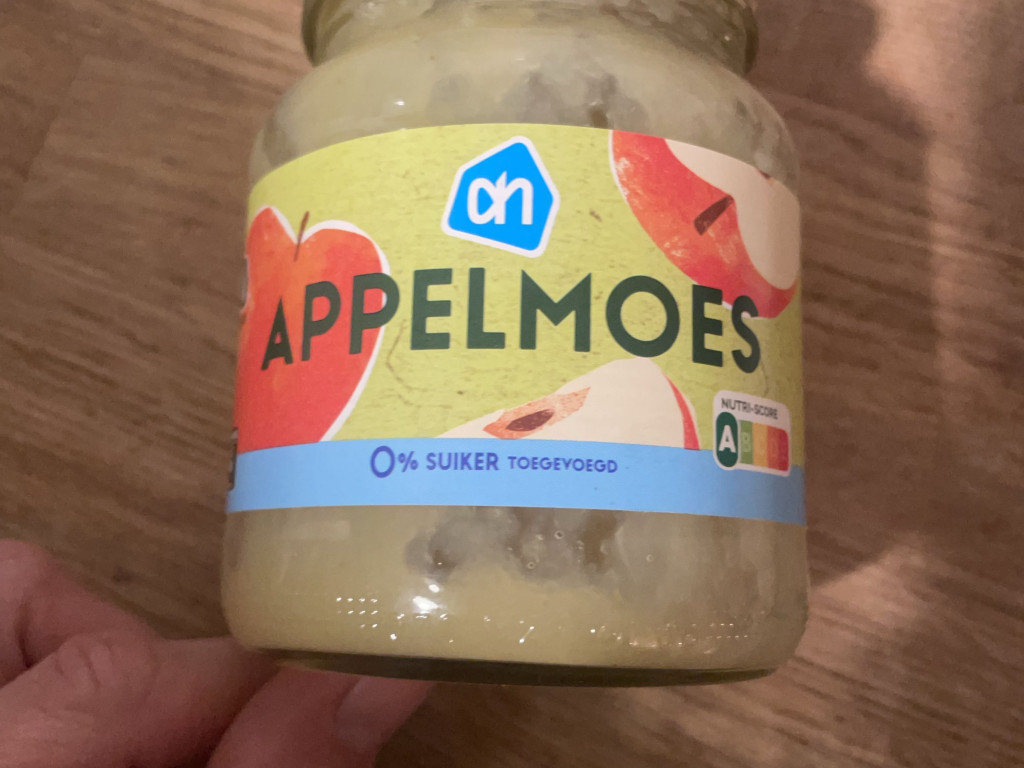 Uploaded by: nicfleer