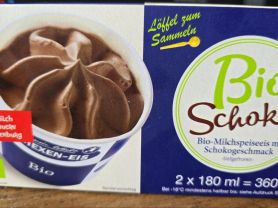 Hochgeladen von: Skatan