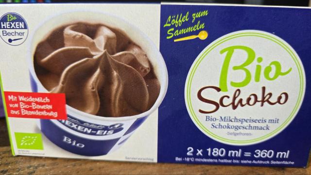 Hochgeladen von: Skatan