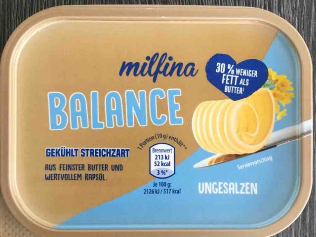 Milfina Balance , ungesalzen von michaelschueler408 | Hochgeladen von: michaelschueler408