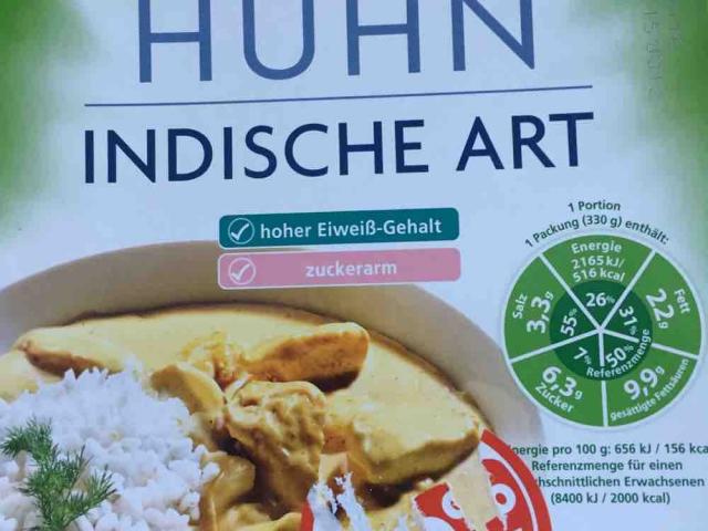 Huhn, indische Art von bestsolution17 | Hochgeladen von: bestsolution17