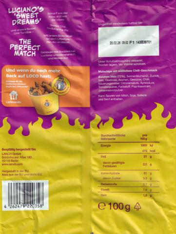 Hochgeladen von: Dolugius