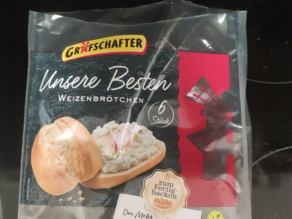 Uploaded by: SkinnyfatIdiot Uploaded by: SkinnyfatIdiot