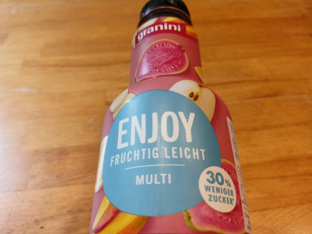 Hochgeladen von: Sedena