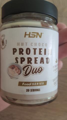 Protein Spread von suicideroughnec853 | Hochgeladen von: suicideroughnec853